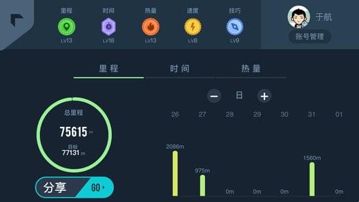 莫比劃船機(jī)