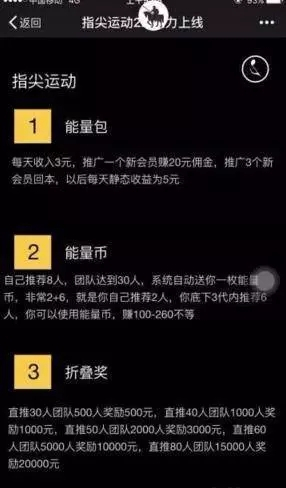 指尖運動