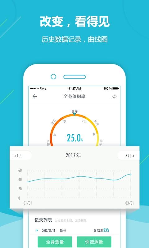 只尺