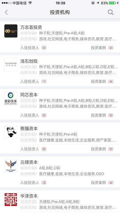 易開業(yè)