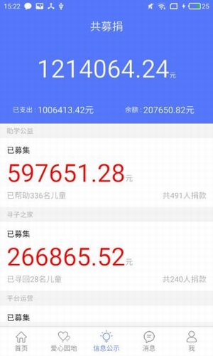 東書房公益