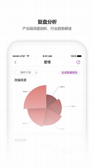 藝恩電影智庫(kù)