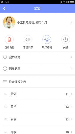 童秘機(jī)器人