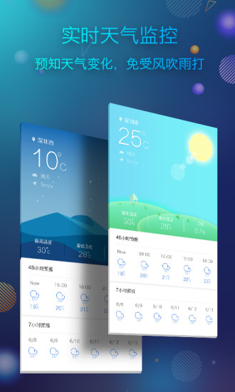 密碼精靈鎖屏