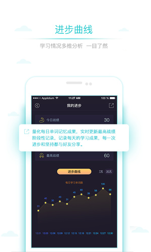 星火考研詞匯