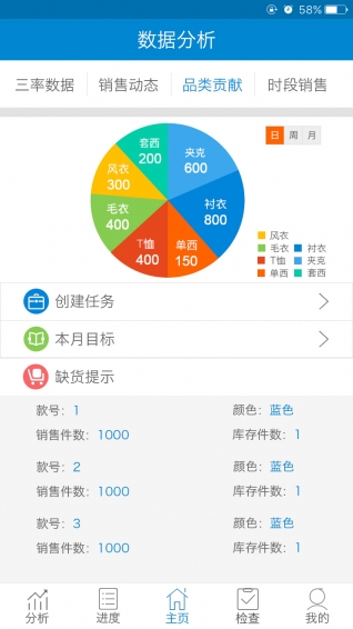 瑪絡(luò)超級(jí)店長(zhǎng)