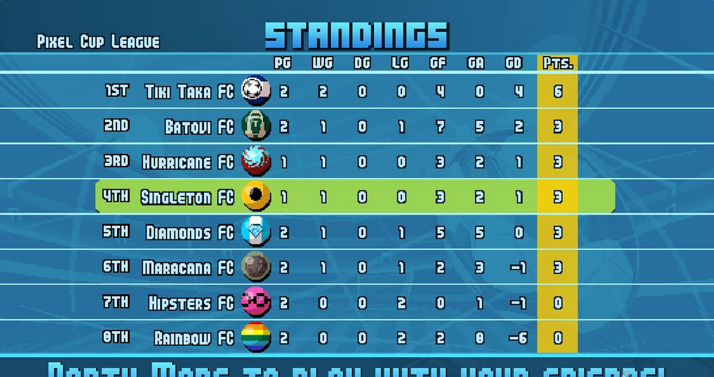 Pixel Cup Soccer 16