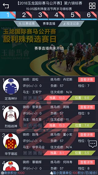 相馬大師