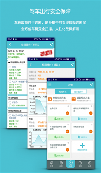 車(chē)況檢測(cè)大師