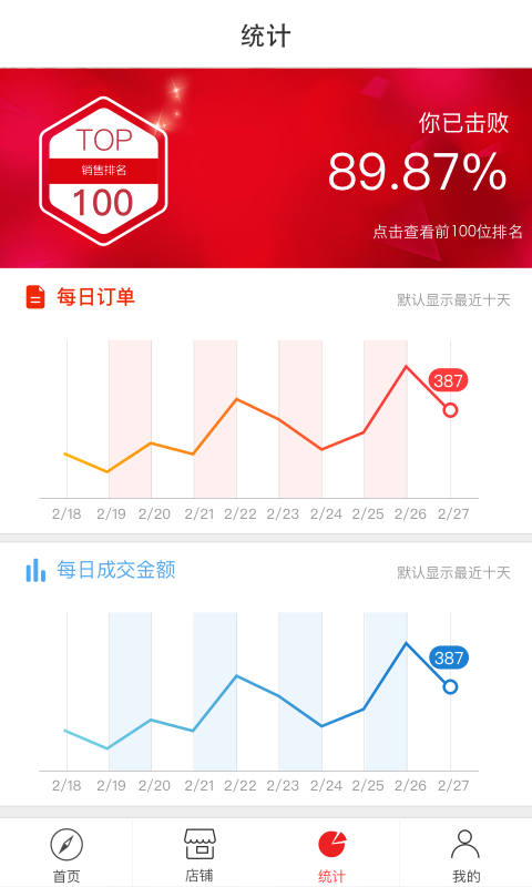銷售寶