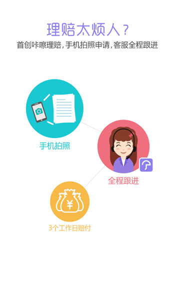 小雨傘保險