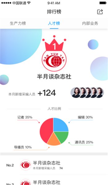 現場云app