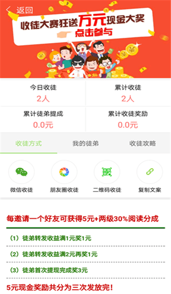 新鮮資訊