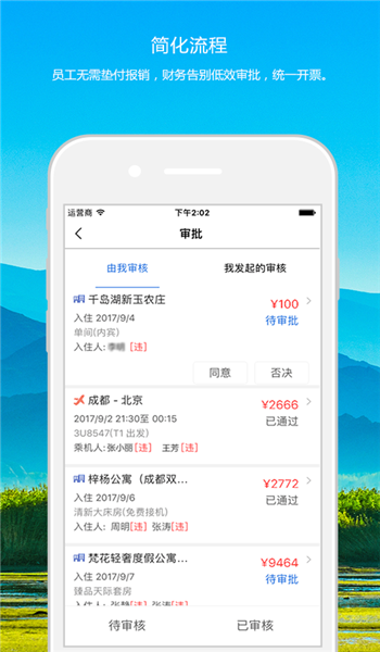 搏鷹旅程