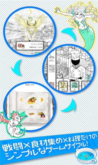 某位大廚的創(chuàng)意料理
