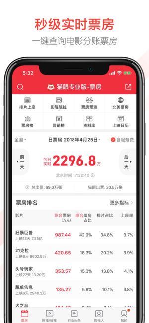貓眼專業(yè)版
