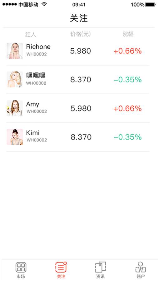紅跳蚤