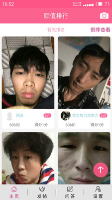 顏值排行