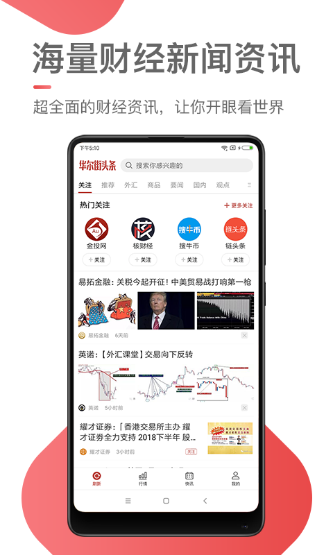 華爾街頭條
