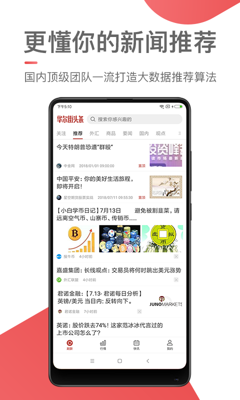 華爾街頭條