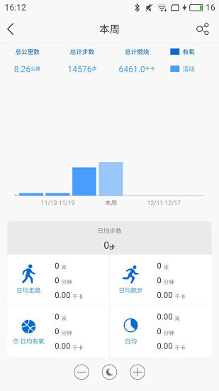 聯(lián)想健康
