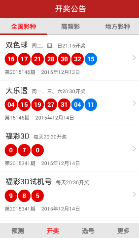 大樂透預測大師
