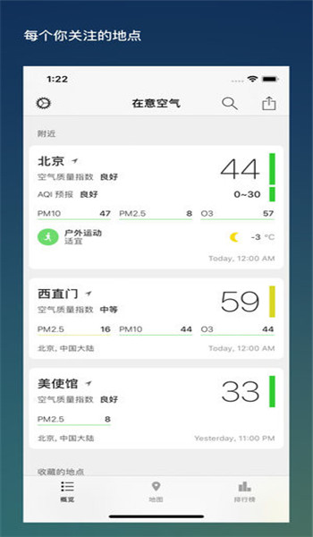 在意空氣