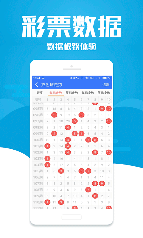 雙色球大學(xué)