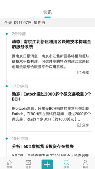 加密圈