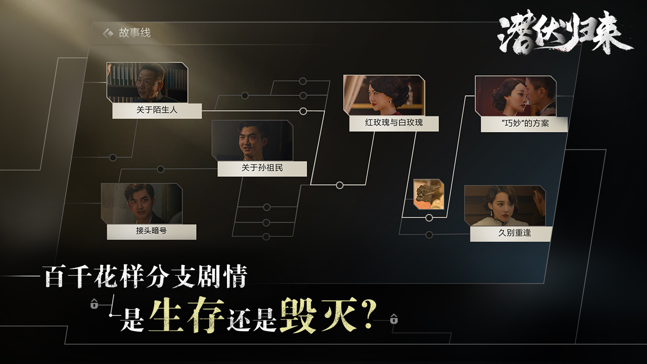 潛伏歸來