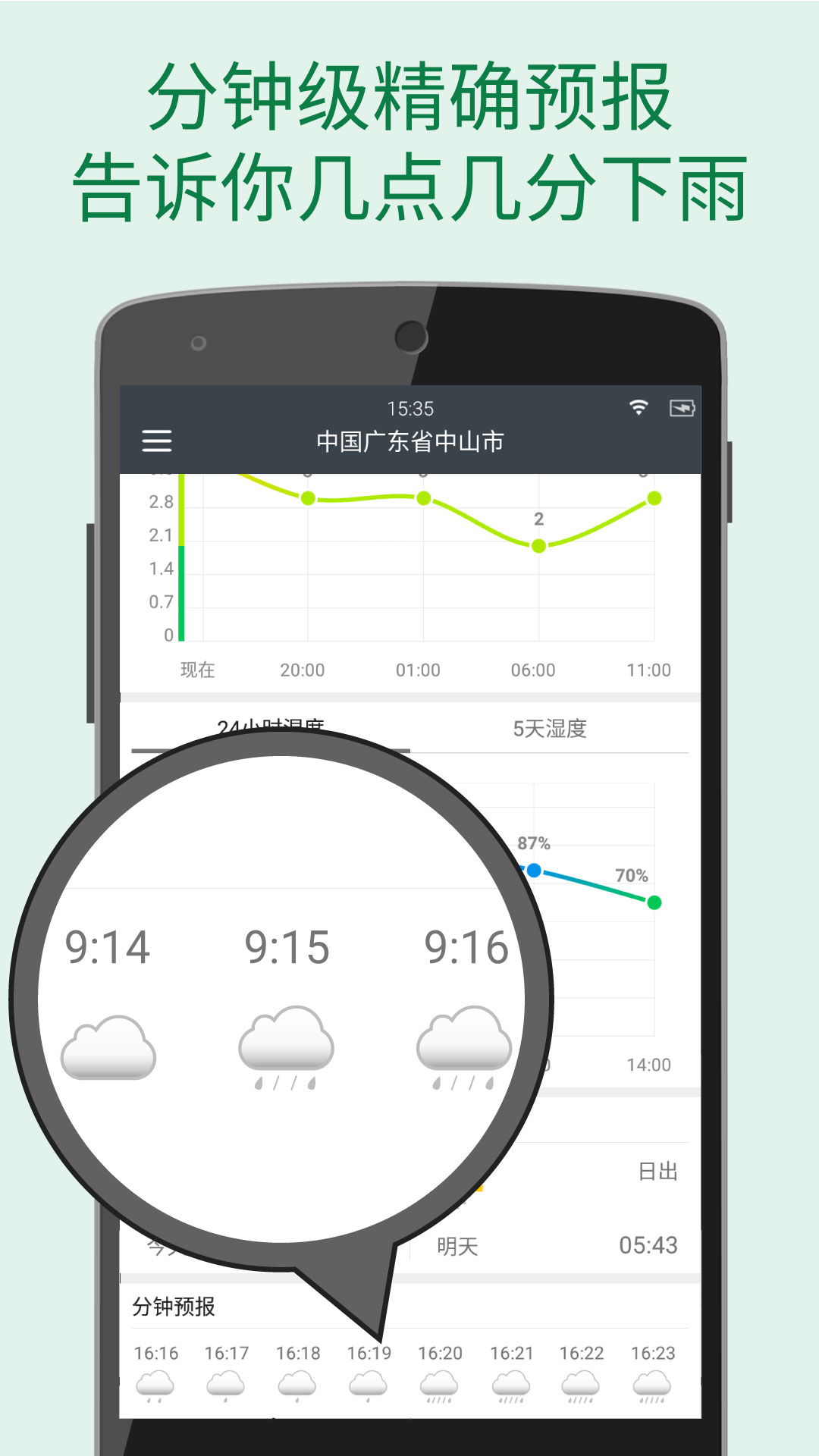 更準(zhǔn)天氣