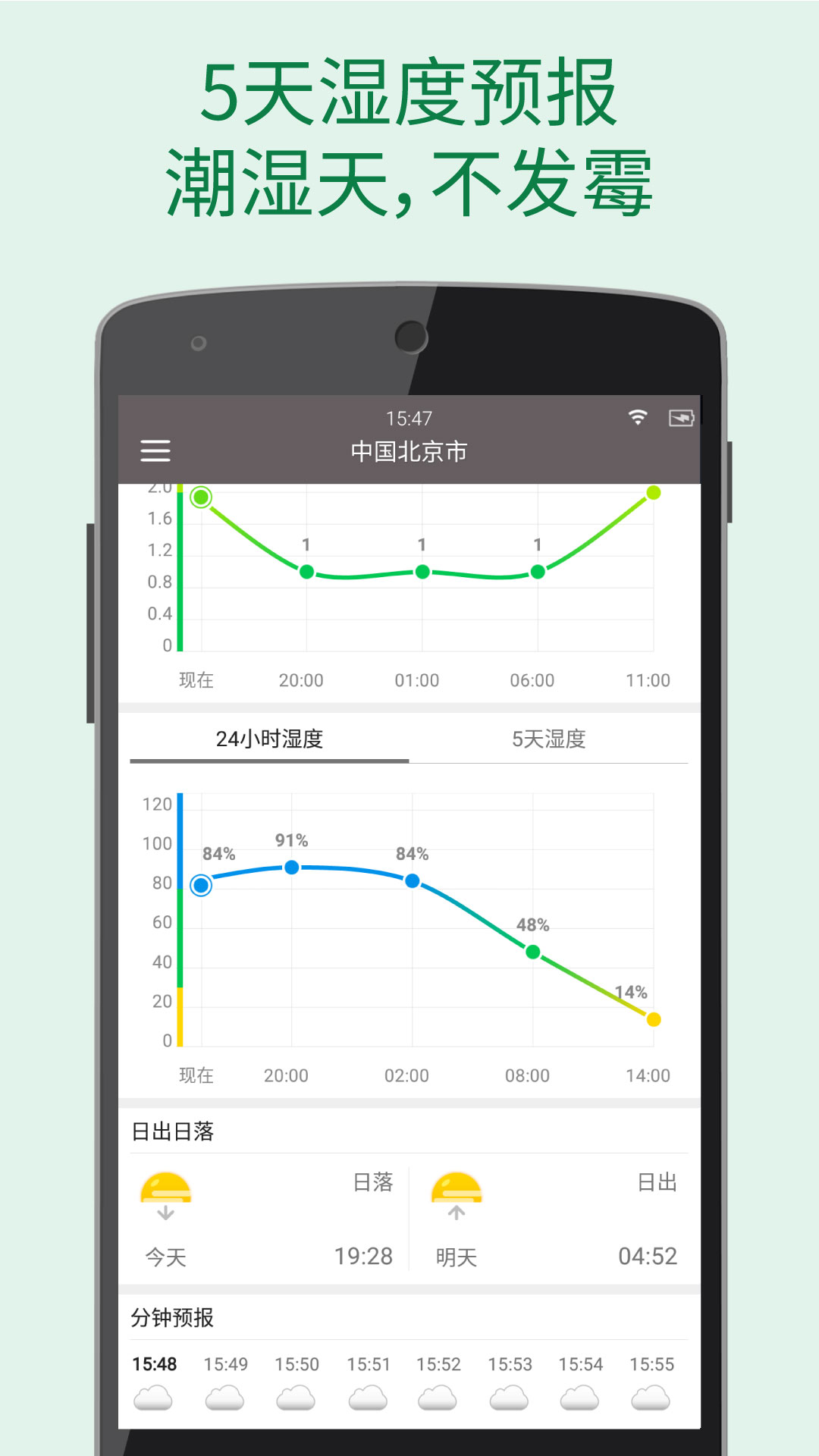 更準(zhǔn)天氣