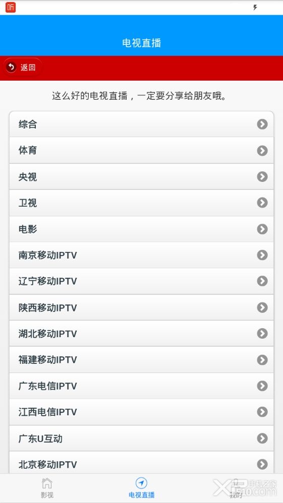 共享視界
