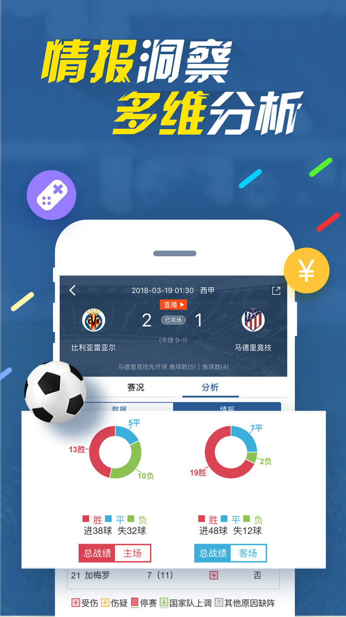 7M即時(shí)比分