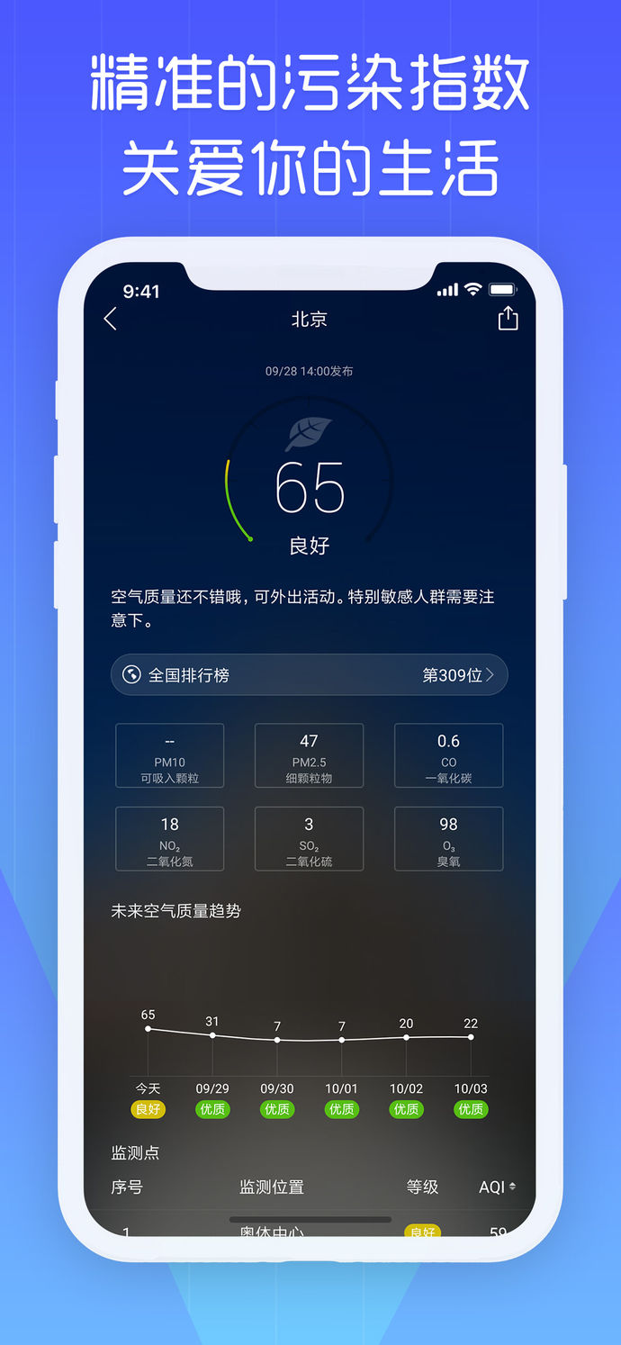 最美天氣