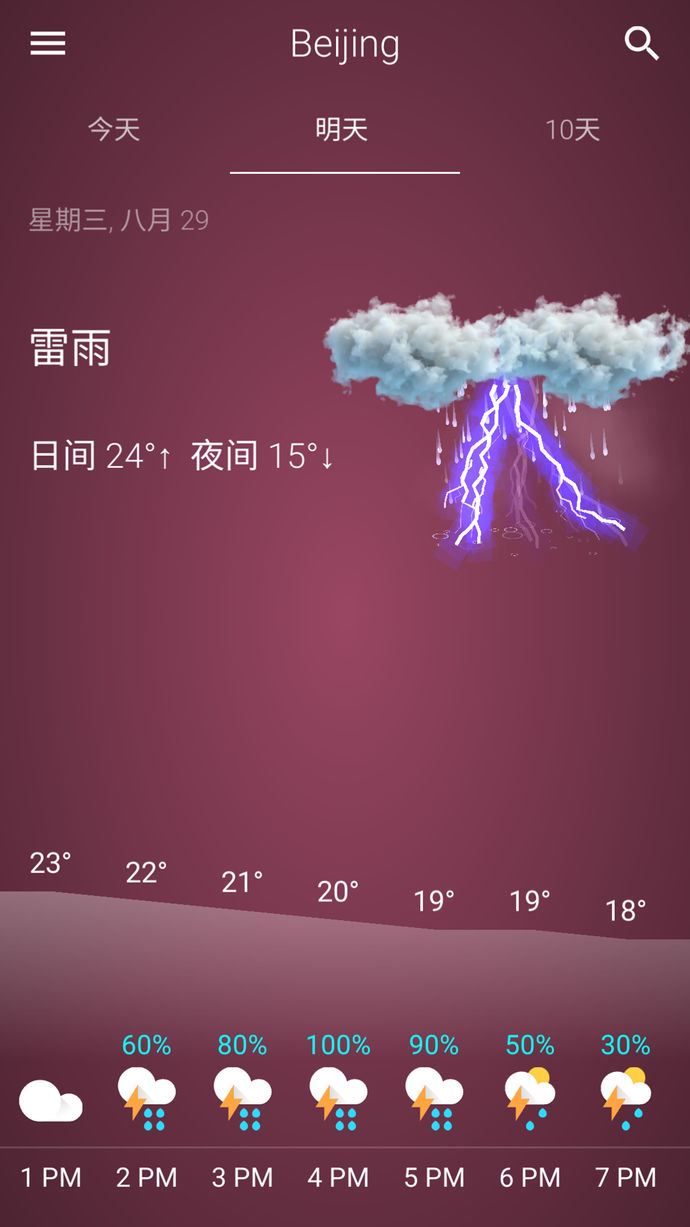 中國天氣網應用