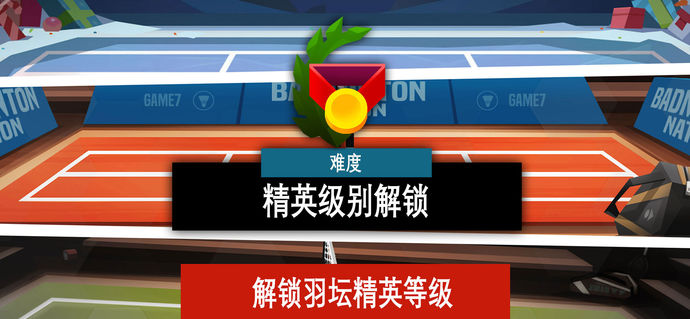 羽毛球高高手