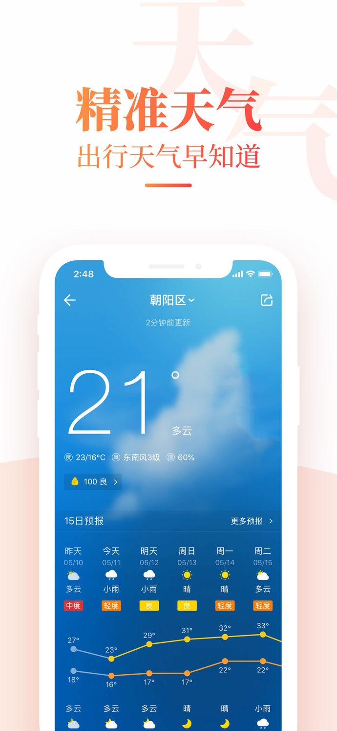 中华万年历