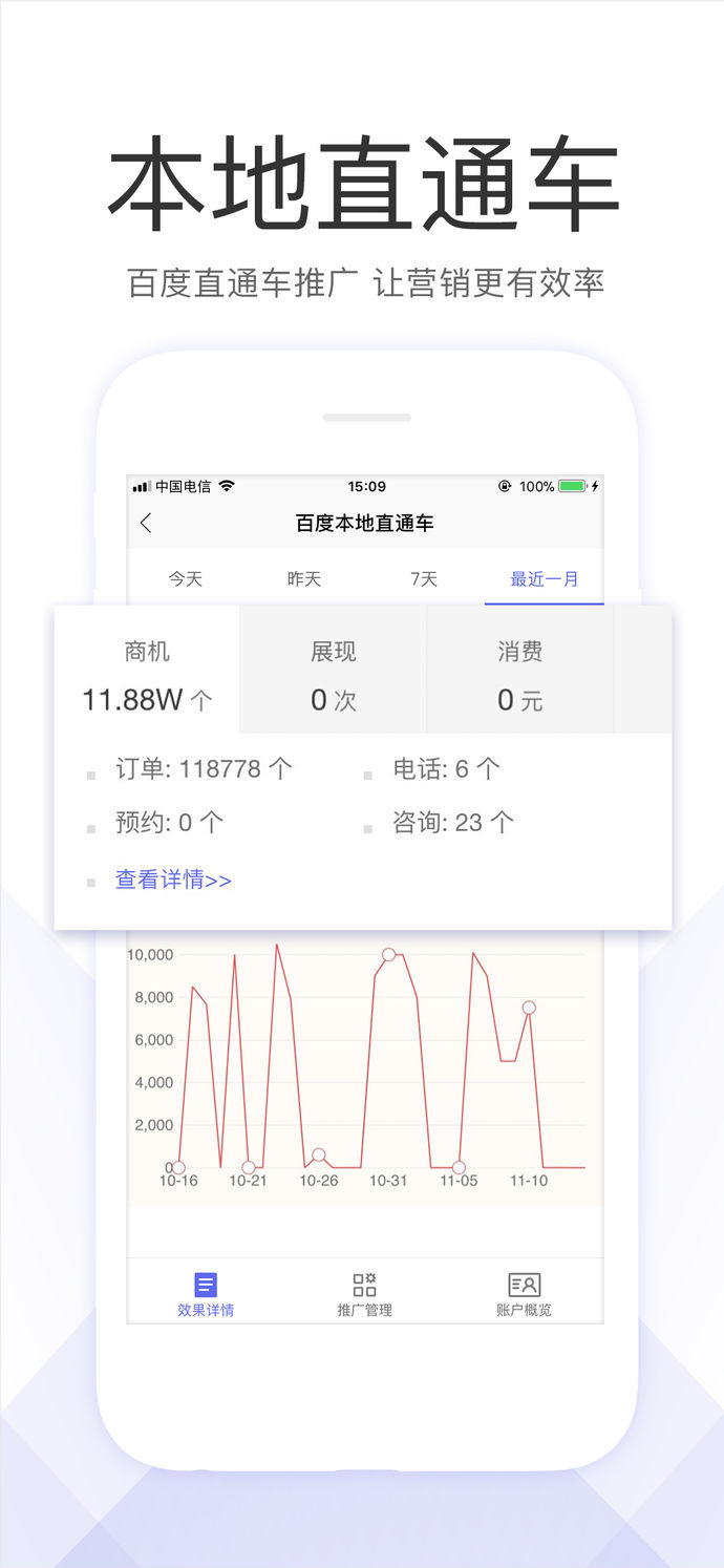 百度糯米商家
