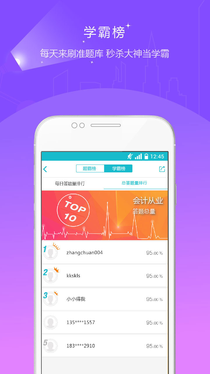 注冊(cè)會(huì)計(jì)師準(zhǔn)題庫(kù)