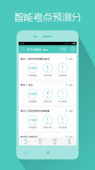 會計職稱對題庫