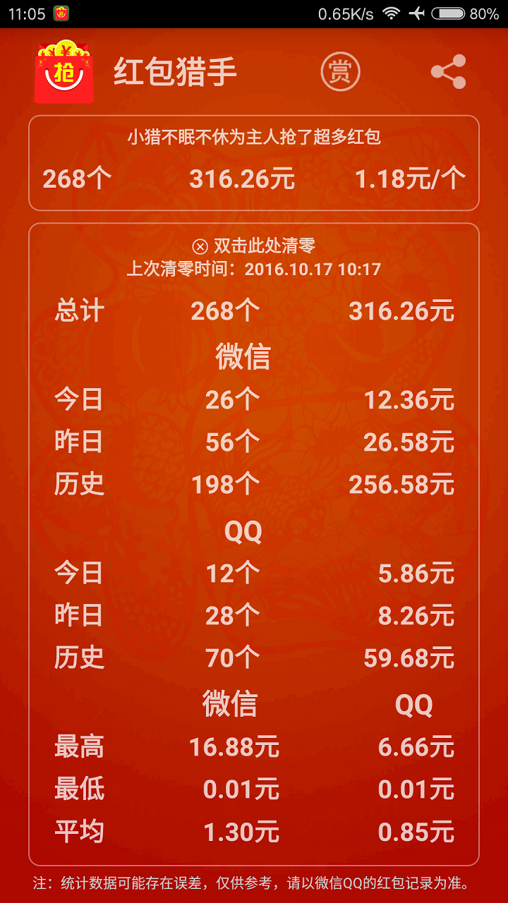 红包猎人