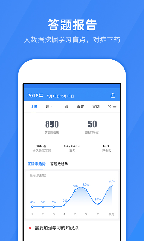 快題庫(kù)