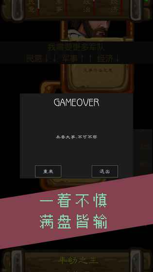 治亂