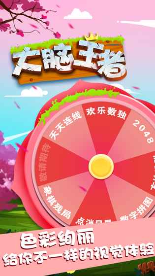 大腦王者