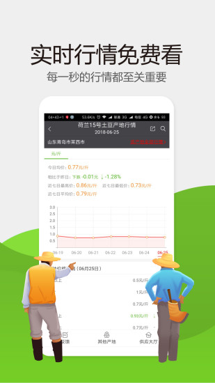 手機惠農(nóng)網(wǎng)