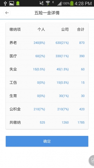 個稅計算器