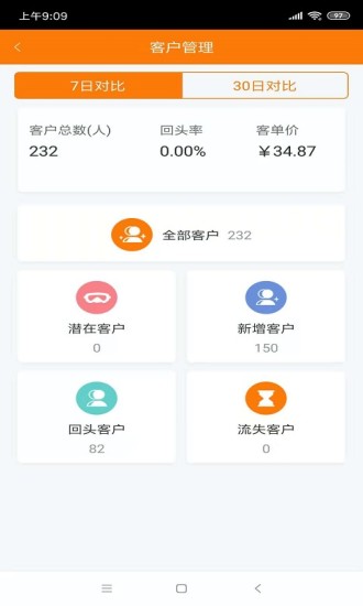 省錢熊商戶