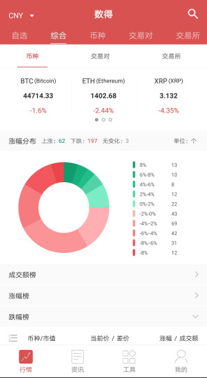 數(shù)得