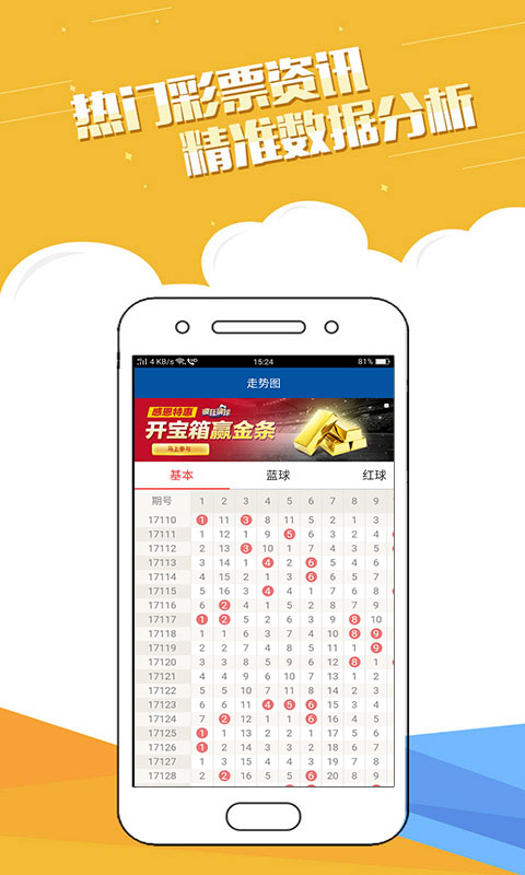 糖果派對